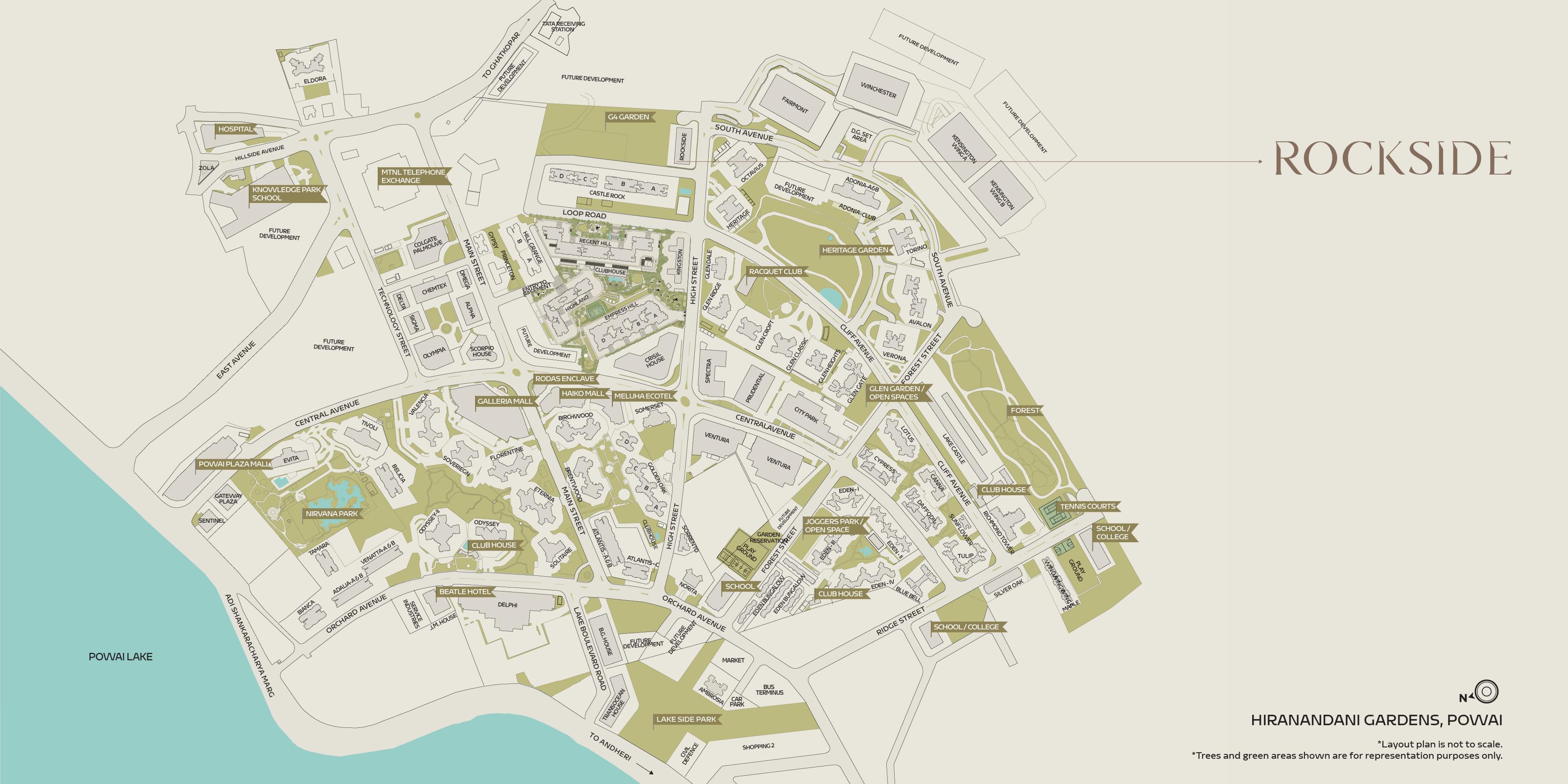 Project View
